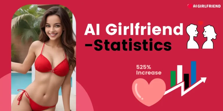 20+ Astonishing AI Girlfriend Stats That Will Blow Your Mind! 😲